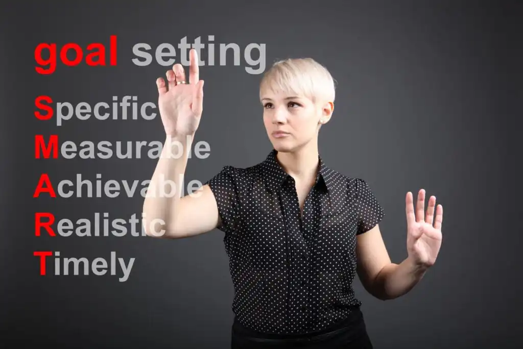 A woman stands in front of a gray background, reaching out as if pressing virtual buttons. The text beside her reads goal setting and lists Specific, Measurable, Achievable, Realistic, Timely, spelling SMART in red.