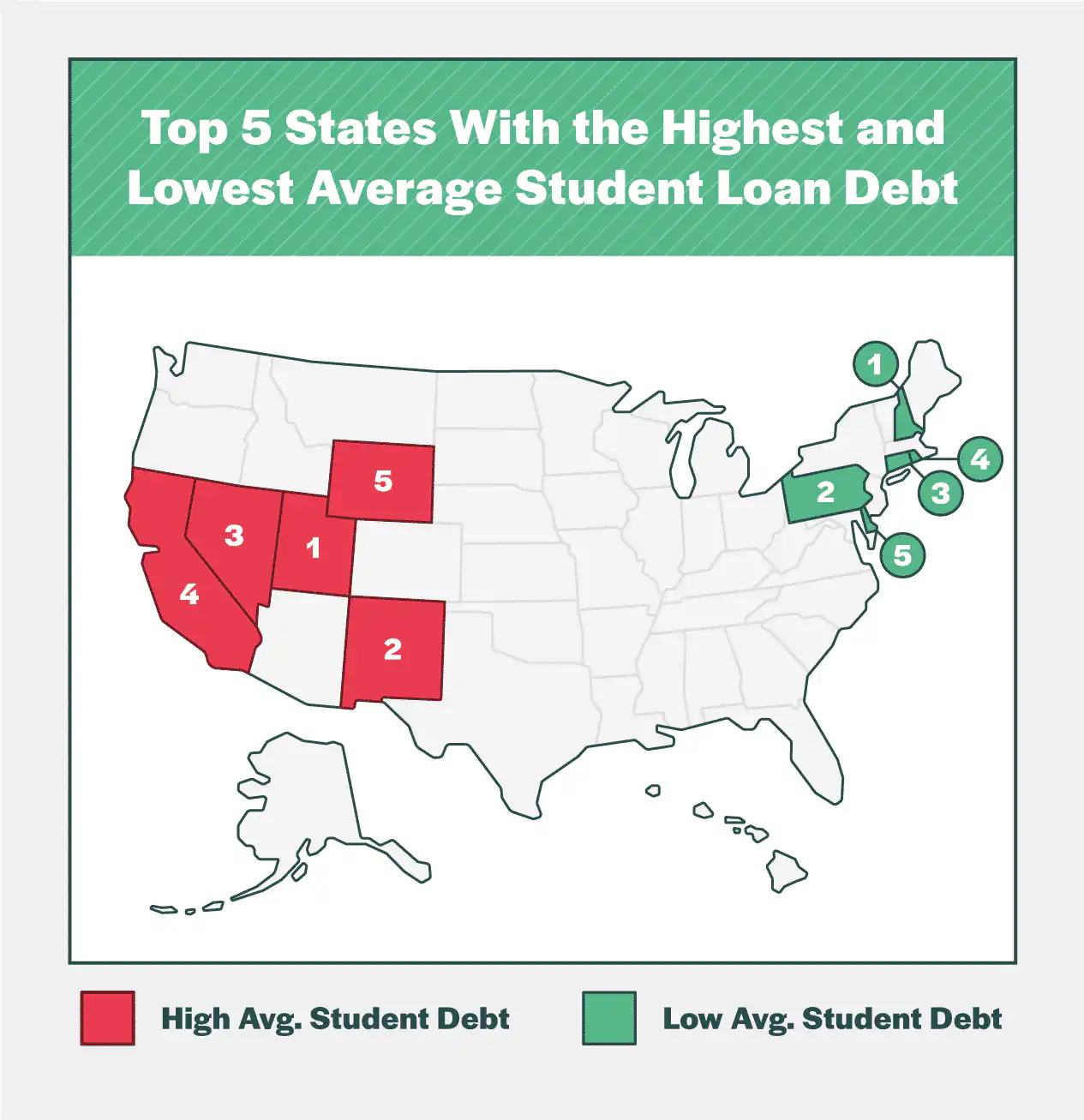 debt statistics inpost 1 3