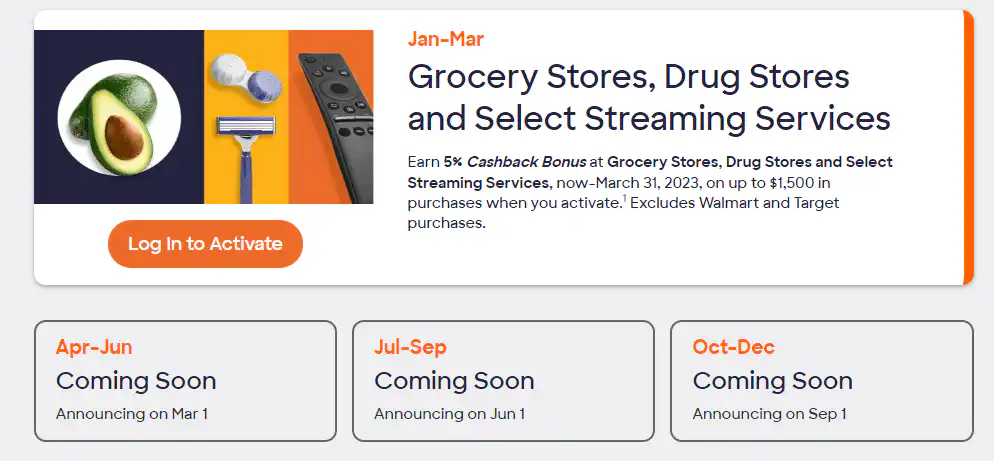 Discover Cash Back Calendar January 2023