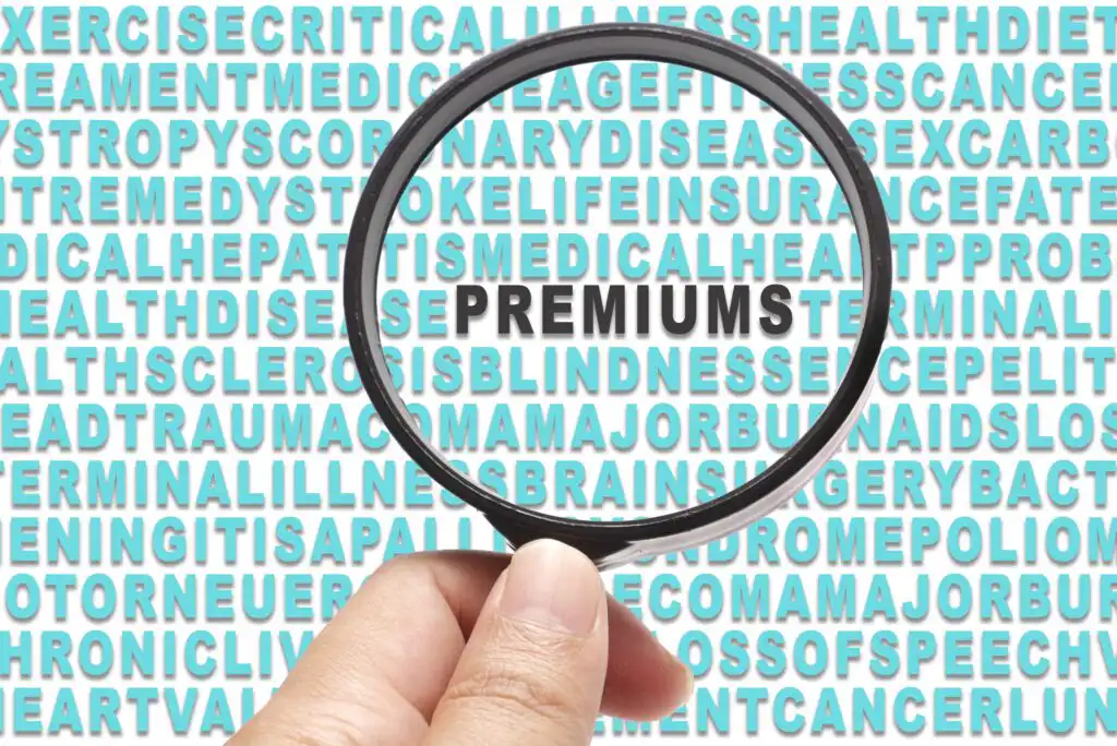 A hand holds a magnifying glass over a wall of health-related words, enlarging and highlighting the word “PREMIUMS” in bold black letters. The other words are in light blue uppercase letters.