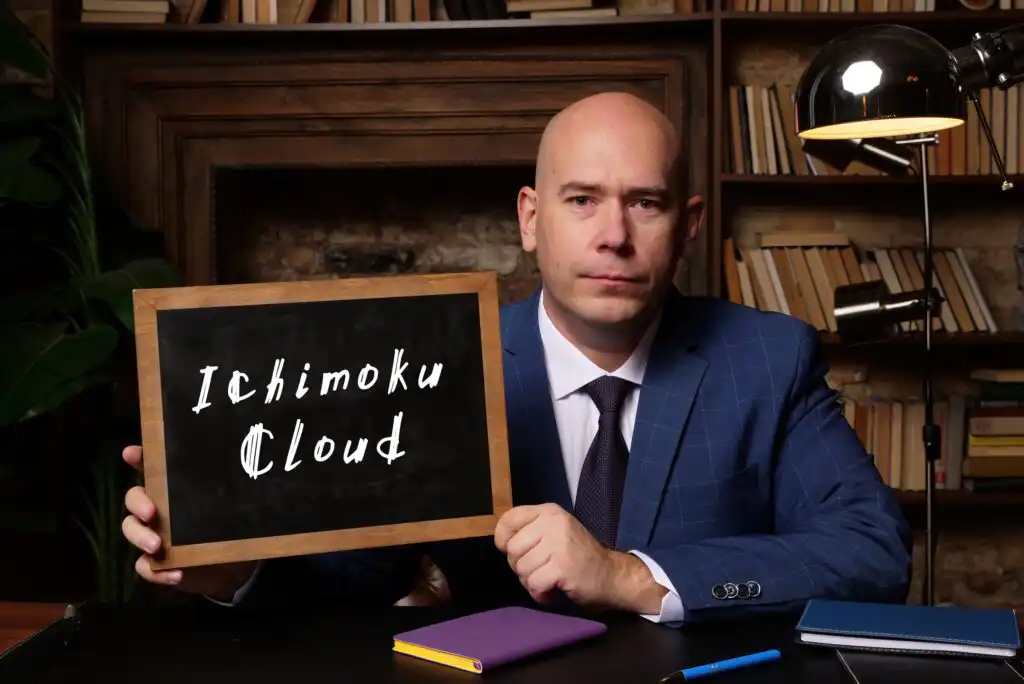 A man in a blue suit sits at a desk holding a small chalkboard with the handwritten words Ichimoku Cloud. Bookshelves and a lamp are visible in the background.