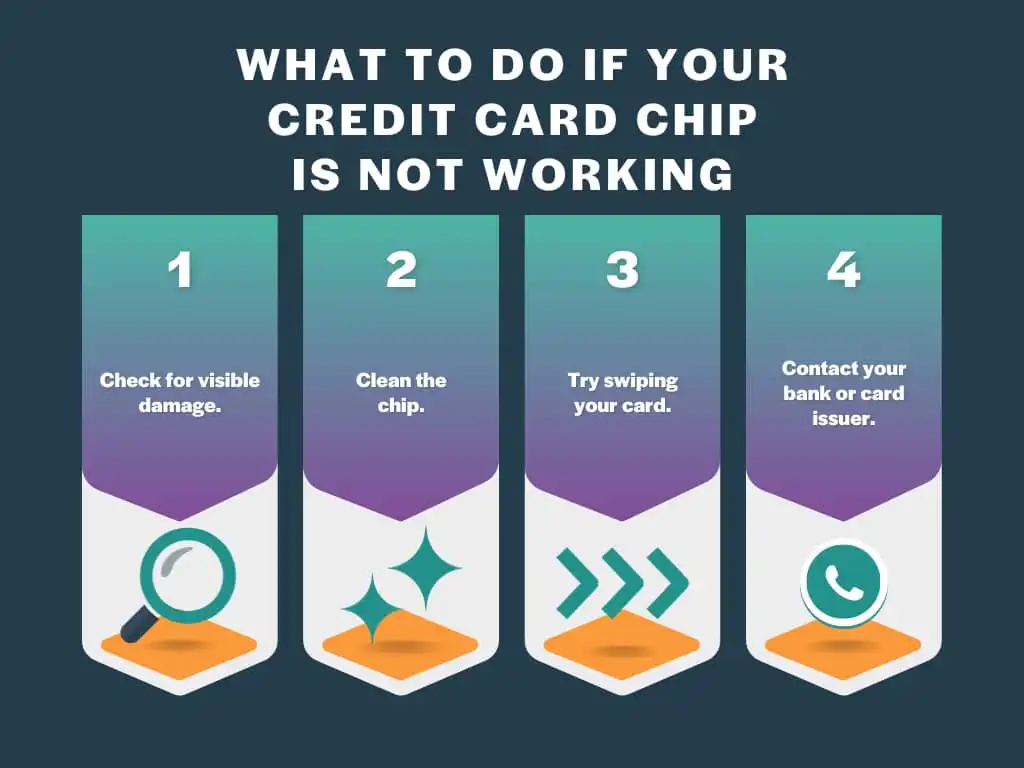 What To Do If Your Credit Card Chip Is Not Working